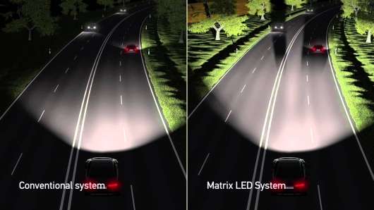 Автомобільні фари: світлодіодні, галогенні, ксенонові, лазерні і фари майбутнього