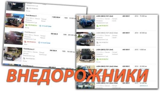 12 позашляховиків 4х4, які можна купити дешевше 500 000 рублів
