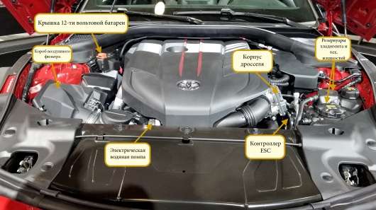 Унікальні технічні подробиці про 2020 Toyota Supra з фото і розясненнями