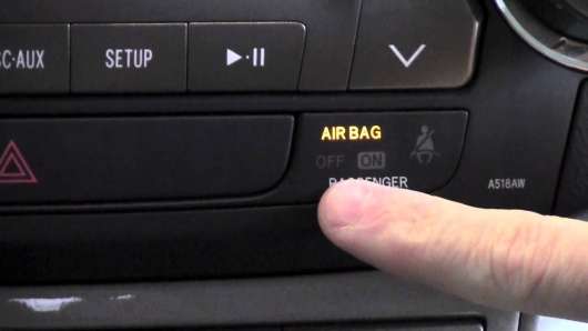 Краще не торкатися до чотирьох кнопок в автомобілі. Якщо ви не будете обережні, ці кнопки можуть становити небезпеку