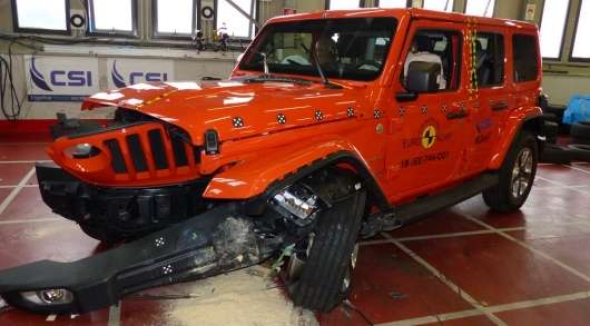 Jeep Wrangler не зміг пройти краш-тести – 1 бал, у Fiat все ще гірше