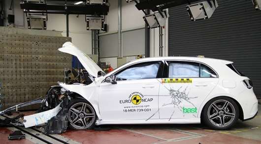 Найбезпечніші автомобілі за версією Euro NCAP в 2018 році