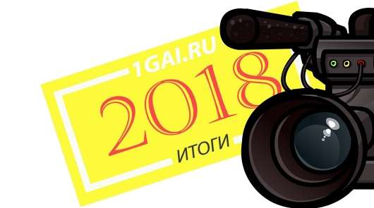 Найпопулярніші відео 2018 року