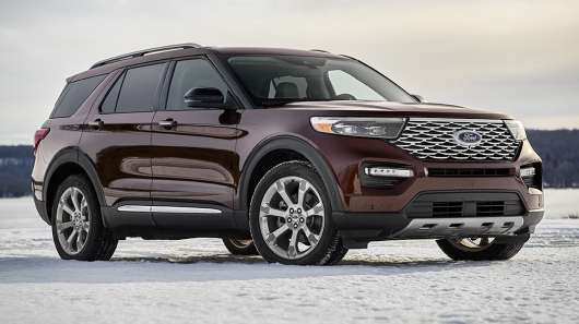 Форд повертається до минулого досвіду з VI поколінням 2020 Explorer