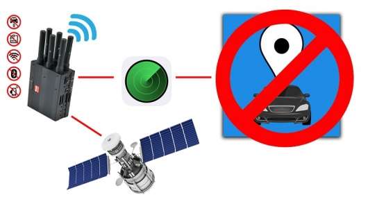 Викрадення автомобіля. Як працюють глушники сигналів GPS/GSM?