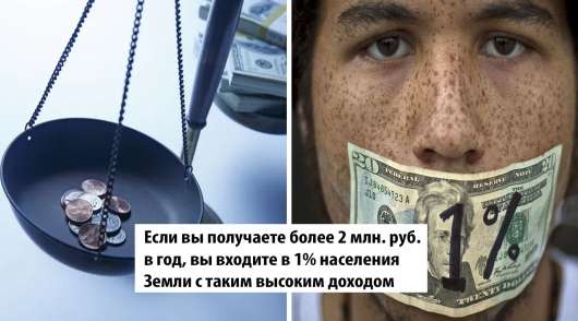 10 випадкових фактів гарантують, що ви скажете: «Вау, це правда? »