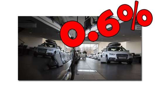 Зростання продажів нових автомобілів з 2019 припинився: знайдена головна причина