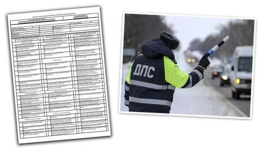 Ось як можуть оштрафувати за відсутність техогляду