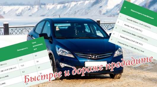 CarPrice назвав автомобілі, які можна продати швидше всього