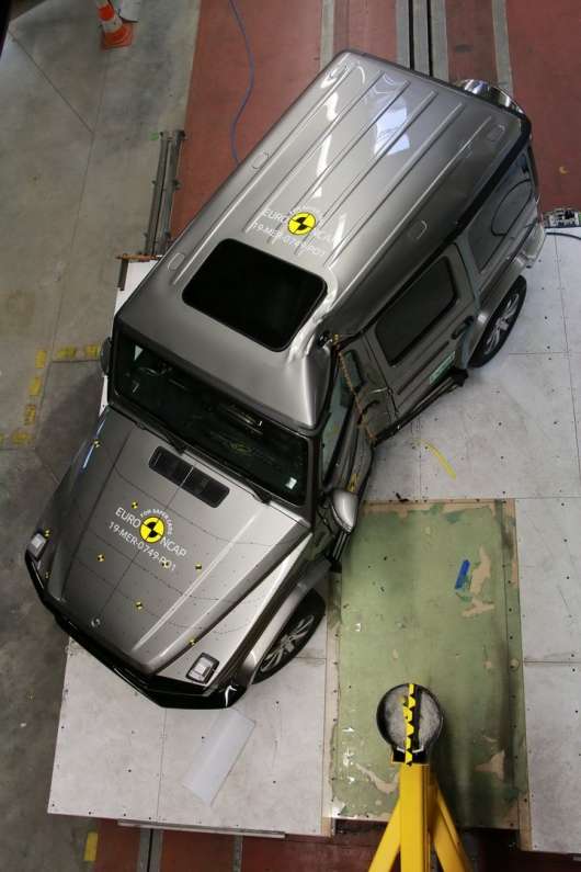 Дорогущий «Гелендваген» другого покоління розбили на краш-тесті EuroNCAP: відео