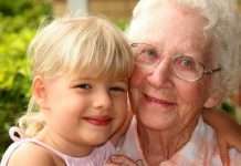 Бездітність і передчасна звязок смерті