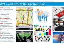 Новий грип, пророкує модель, використовує Google Search Data