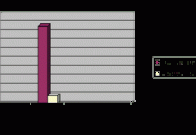 Пацієнти лейкозу залишаються в ремісії більше ніж Два роки з новою терапією Т-лімфоцита