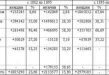 Революційне виготовлене на замовлення сердечне пляма рятує життя жінці