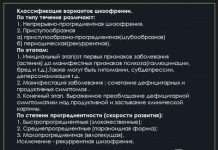 Шизофренія, більш поширена у розвинених країнах
