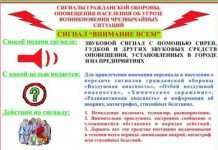 Соціальні медіа можуть допомогти запобігти поширенню інфекційних хвороб