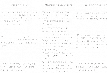 Здорова дієта захищає від рецидивних серцевих нападів і інсультів