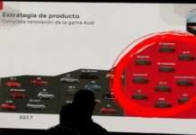 У 2019 році Audi запустить 11 новинок