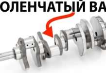 Колінчастий вал: ушкодження, симптоми, ремонт і витрати