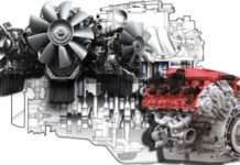 Ось які плюси і мінуси є у різних типів двигунів: огляд