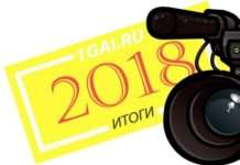 Найпопулярніші відео 2018 року
