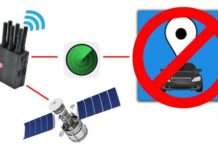 Викрадення автомобіля. Як працюють глушники сигналів GPS/GSM?