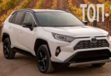 Найменш клопітні популярні позашляховики і кросовери. Рейтинг «What Car»