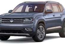 Ось найбільш і найменш надійні автомобілі за даними журналу Consumer Reports