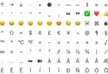 Як легко вставляти в документи на смартфоні і компютері спецсимволи і емодзі