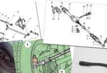 Рульовий наконечник: принцип роботи, конструкція та діагностика