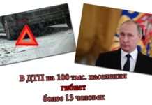 5 дієвих заходів, які допоможуть знизити смертність на дорогах у найближчі роки