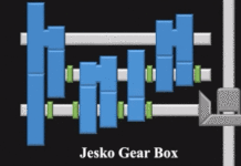 Пояснюємо, як працює трансмісія Koenigsegg Jesko з сімома зчепленнями: дуже непросто