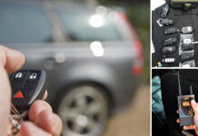 8 способів викрадення, часто використовуваних грабіжниками