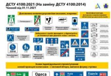 Нова розмітка та дорожні знаки: в україні змінили правила дорожнього руху (фото)
