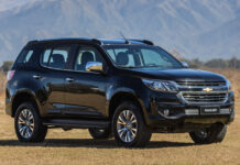 Експерти назвали найбезпечніші кросовери 2021 року