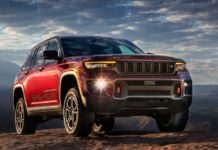 Хто проти “індіанця”: jeep grand cherokee і п’ять його конкурентів