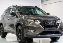 Nissan змінив ціни в росії. Один кросовер подешевшав на 35 тисяч рублів