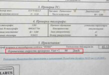 Названі кращі і гірші автомобілі на думку покупців