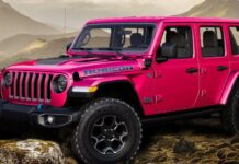 Названі кращі і гірші автомобілі на думку покупців