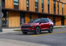 Chevrolet Equinox 2025: Новая Эра Компактных Внедорожников