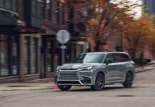 Lexus TX Hybrid 2024: Роскошь Гибридной Силы в Трехрядном Формате