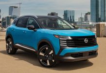 Тарифи на автомобілі: Удар по доступним Моделям і насувається зростання цін