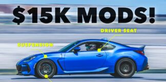 Subaru BRZ-circuittest: $ 15.000 aan mods leveren resultaten op