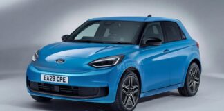 Kembalinya Ford Fiesta Listrik: Kebangkitan Supermini 2028