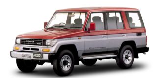 Consegna di Land Cruiser giapponesi: il pellegrinaggio automobilistico definitivo