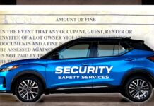 Охорона в Житлових Об’єднаннях та Штрафи за Перевищення Швидкості: Що Вам Потрібно Знати