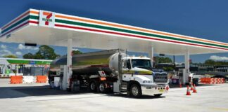 Fornecimento de combustível da Austrália: sem racionamento… ainda