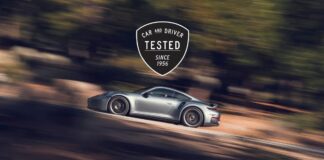 Porsche 911 Turbo S 2026 перевершує легендарні гіперкари