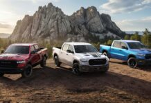 Ram Випускає Обмежену Серію Пікапов у Святкування 250-річчя Америки