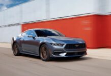 2024 Ford Mustang: Цена, Амортизация и Позиция на Рынке